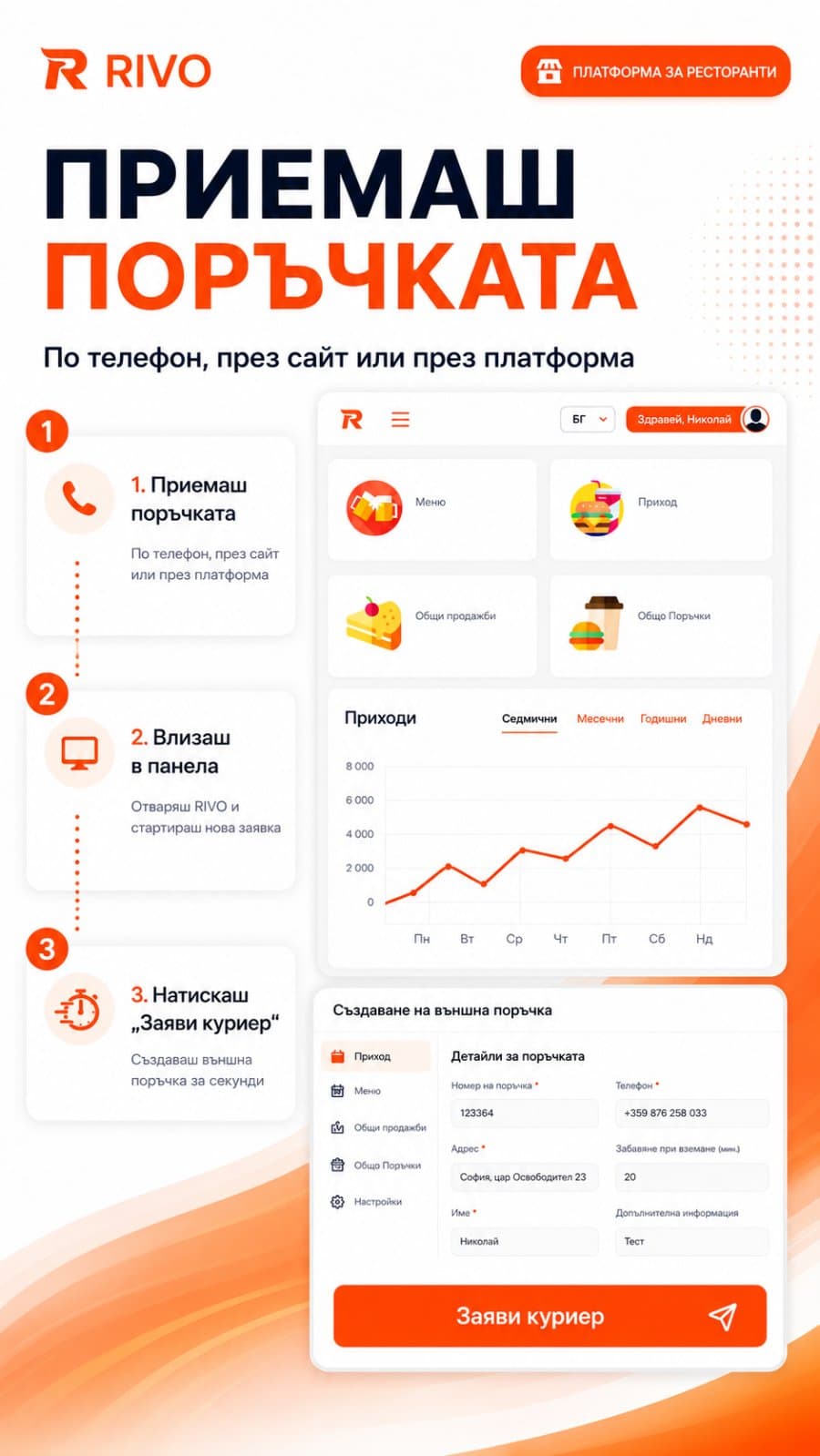 Rivo – приемане на поръчка и заявка за куриер